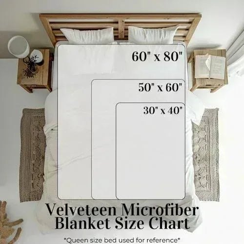 Blanekt size